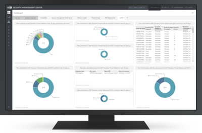 ESET Dynamic Threat Defense display 1